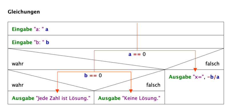 Bild 02
