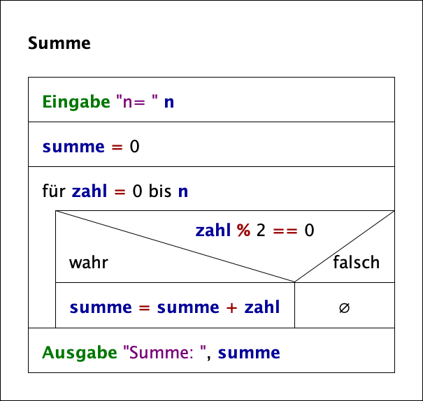 Bild 06