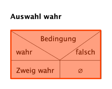 Bild 09