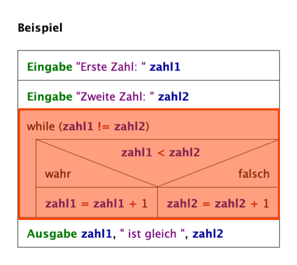Bild 24