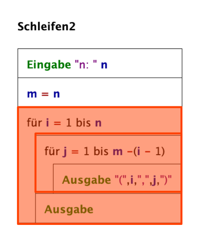 Bild 25