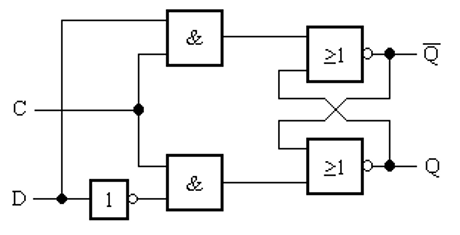 Schaltung D-FF